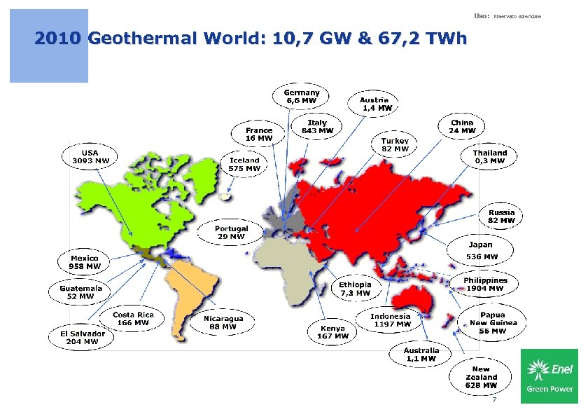 Uso: Riservato aziendale 2010 Geothermal World: 10, 7 GW & 67, 2 TWh 7