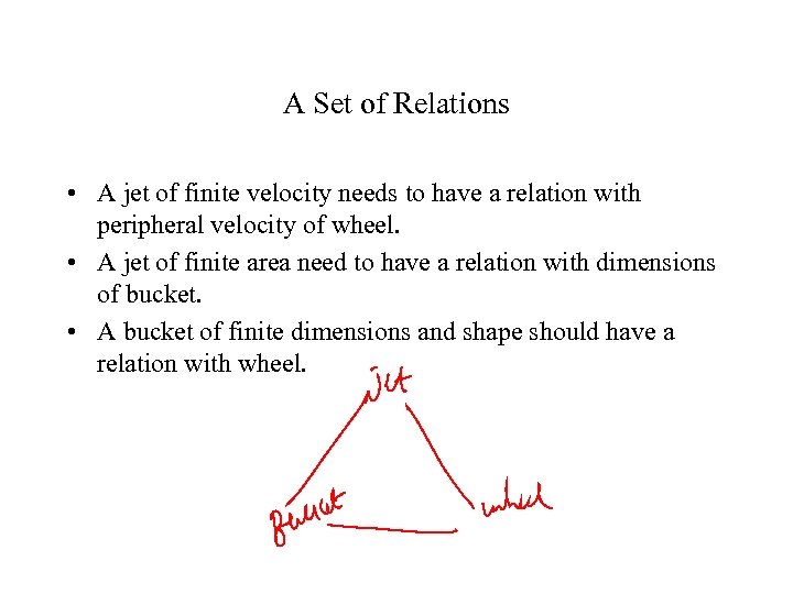 A Set of Relations • A jet of finite velocity needs to have a