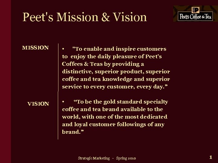 Peet's Mission & Vision MISSION VISION • "To enable and inspire customers to enjoy