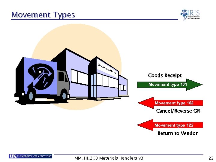 Movement Types Baxter Medical Supplies UK Ce ntr al S tor es Goods Receipt