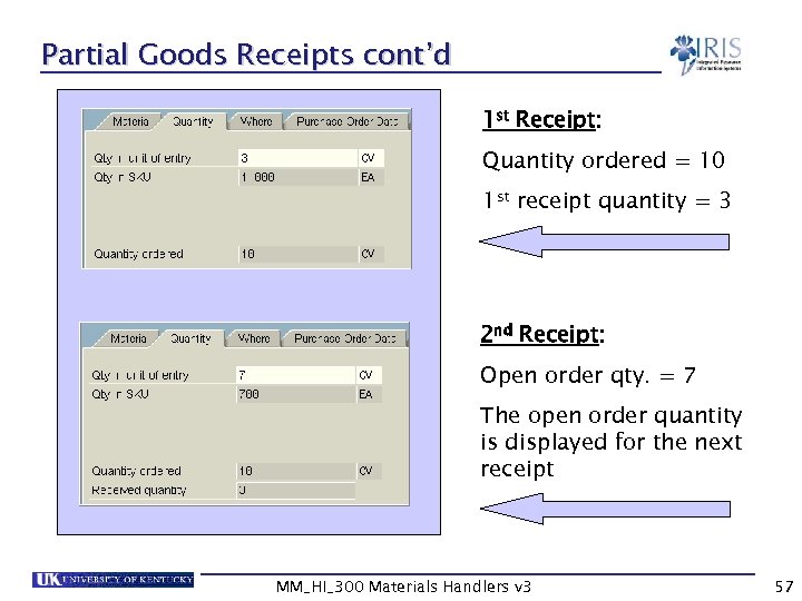 Partial Goods Receipts cont’d 1 st Receipt: Quantity ordered = 10 1 st receipt