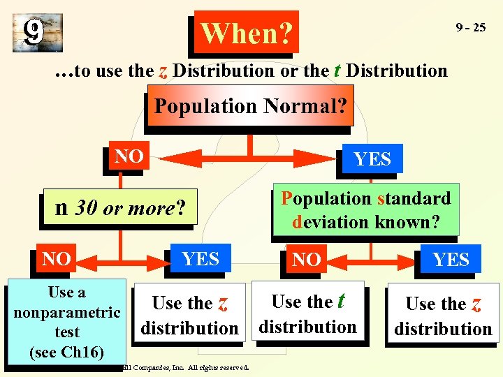 When? 9 - 25 …to use the z Distribution or the t Distribution Population