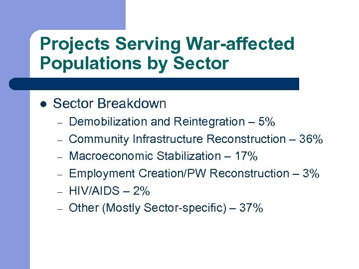 Projects Serving War-affected Populations by Sector l Sector Breakdown – – – Demobilization and