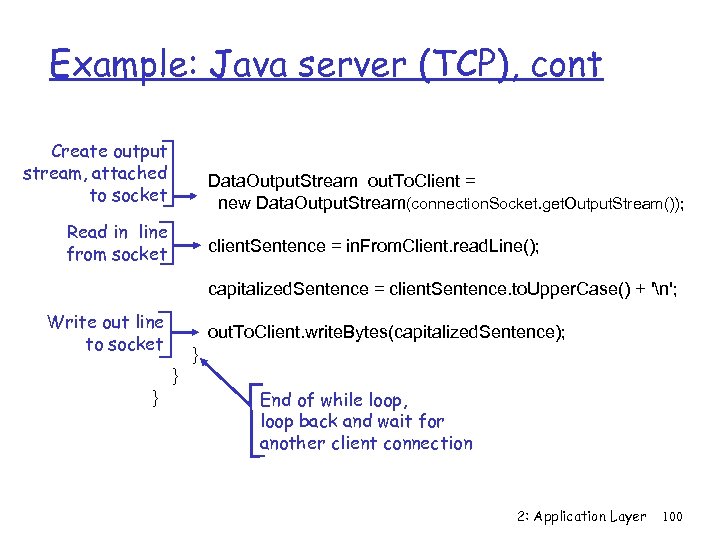 Example: Java server (TCP), cont Create output stream, attached to socket Data. Output. Stream