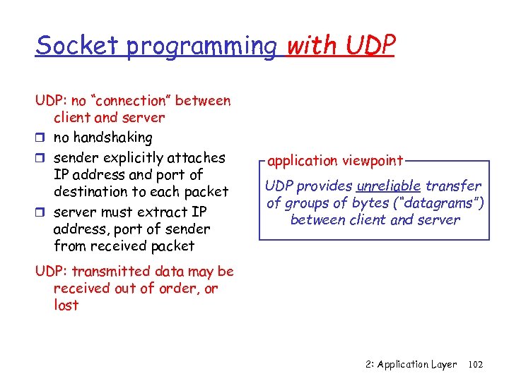 Socket programming with UDP: no “connection” between client and server r no handshaking r