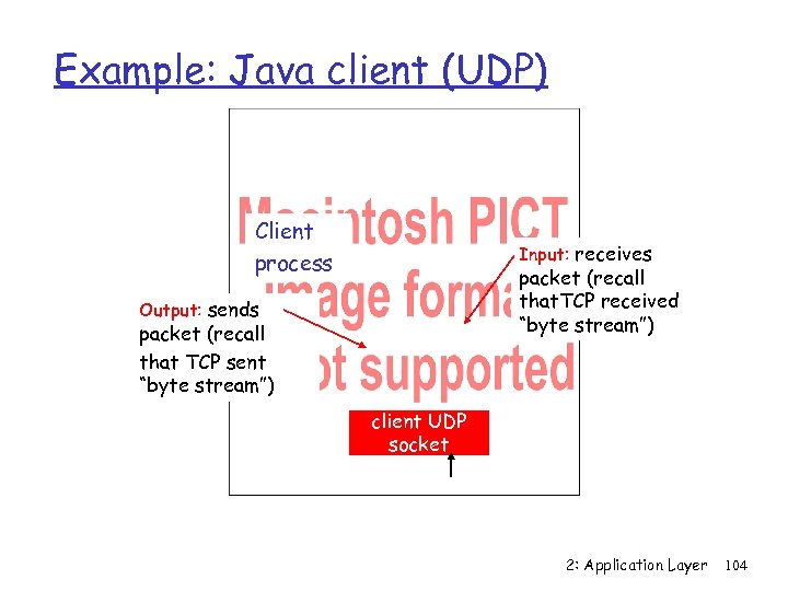 Example: Java client (UDP) Client process Input: receives packet (recall that. TCP received “byte