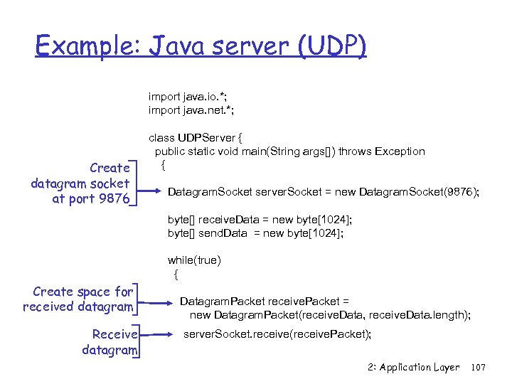 Example: Java server (UDP) import java. io. *; import java. net. *; Create datagram