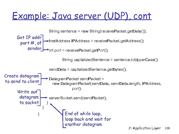 Example: Java server (UDP), cont String sentence = new String(receive. Packet. get. Data()); Get