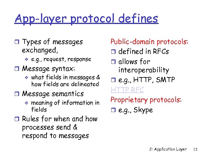 App-layer protocol defines r Types of messages exchanged, v e. g. , request, response