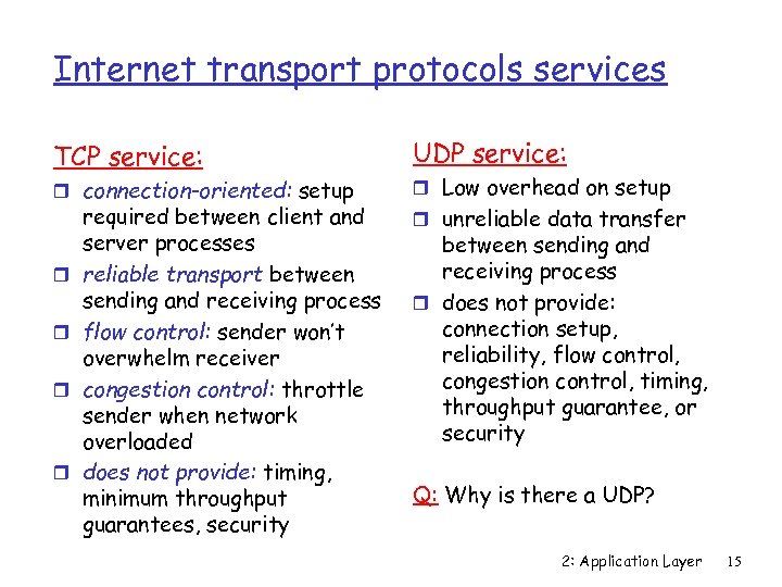 Internet transport protocols services TCP service: r connection-oriented: setup r r required between client