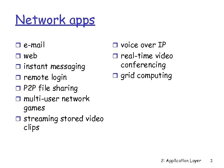 Network apps r e-mail r voice over IP r web r real-time video r