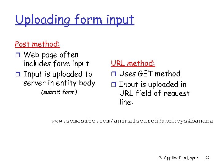 Uploading form input Post method: r Web page often includes form input r Input