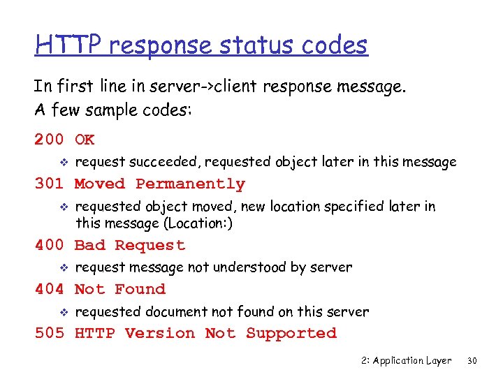 HTTP response status codes In first line in server->client response message. A few sample