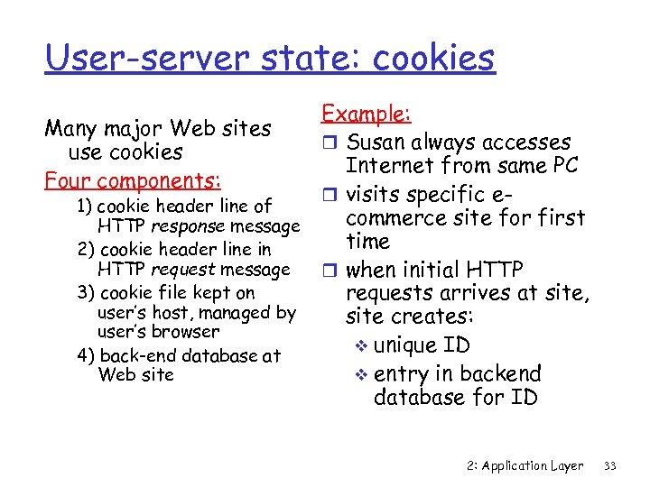 User-server state: cookies Example: Many major Web sites r Susan always accesses use cookies