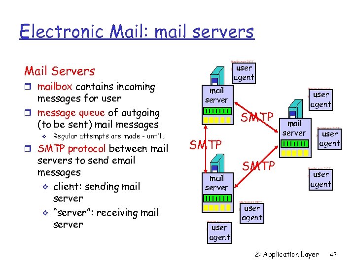 Electronic Mail: mail servers user agent Mail Servers r mailbox contains incoming messages for