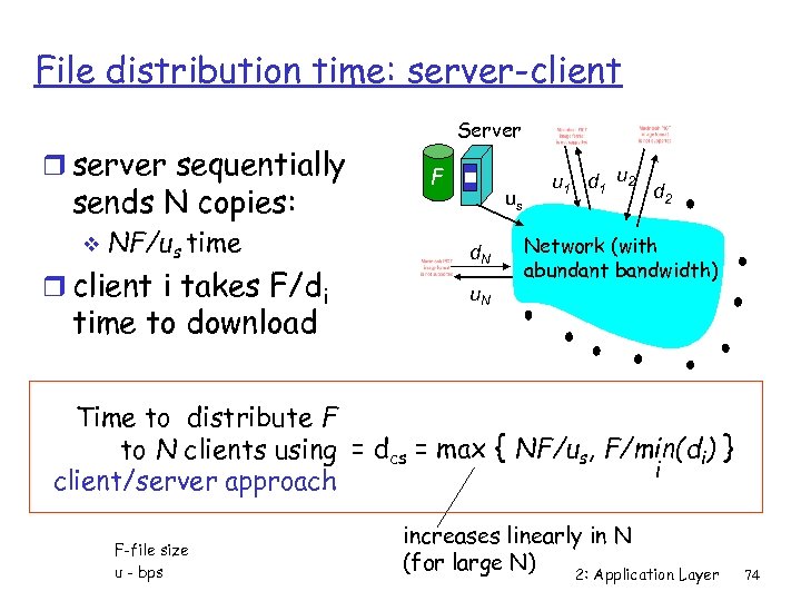 File distribution time: server-client r server sequentially sends N copies: v NF/us time r