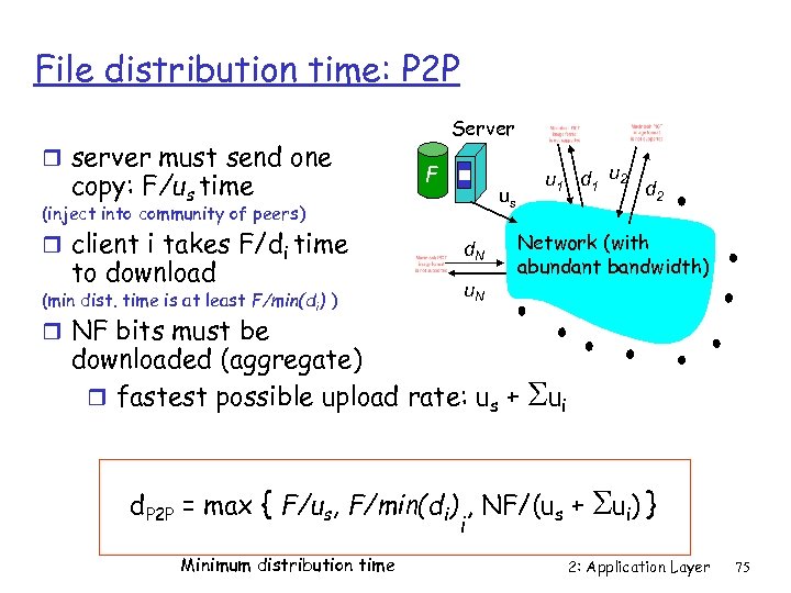 File distribution time: P 2 P r server must send one copy: F/us time