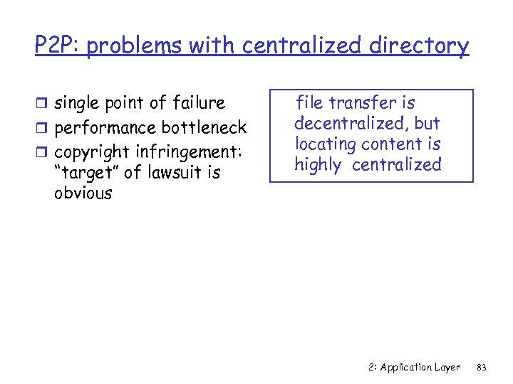 P 2 P: problems with centralized directory r single point of failure r performance