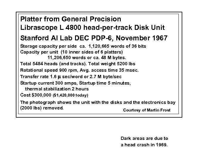 Platter from General Precision Librascope L 4800 head-per-track Disk Unit Stanford AI Lab DEC