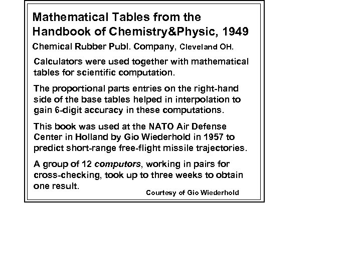 Mathematical Tables from the Handbook of Chemistry&Physic, 1949 Chemical Rubber Publ. Company, Cleveland OH.