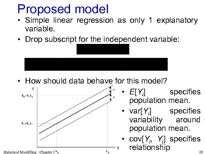 Proposed model • Simple linear regression as only 1 explanatory variable. • Drop subscript