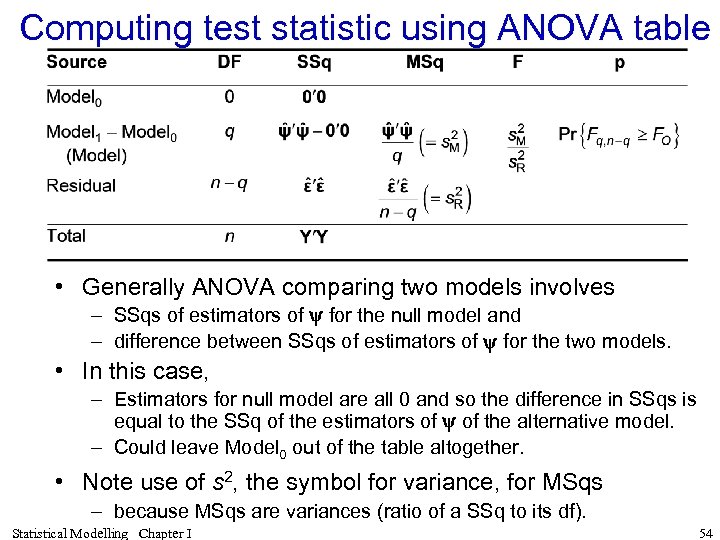 Computing test statistic using ANOVA table • Generally ANOVA comparing two models involves –