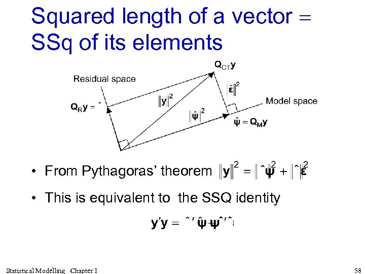Squared length of a vector = SSq of its elements • From Pythagoras’ theorem