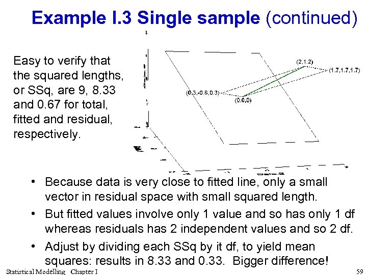 Example I. 3 Single sample (continued) Easy to verify that the squared lengths, or