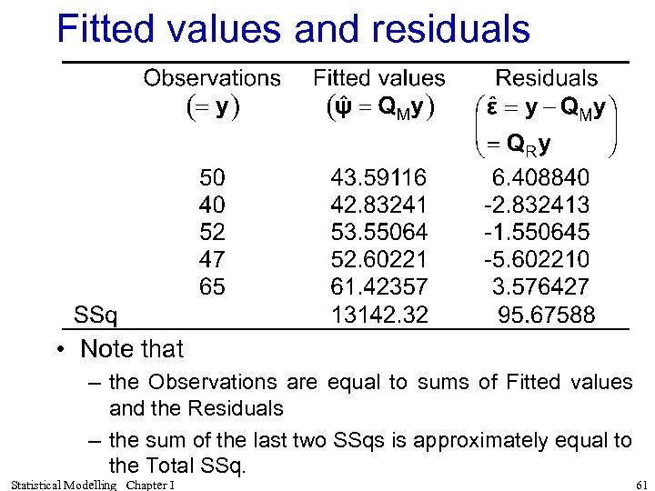 Fitted values and residuals • Note that – the Observations are equal to sums