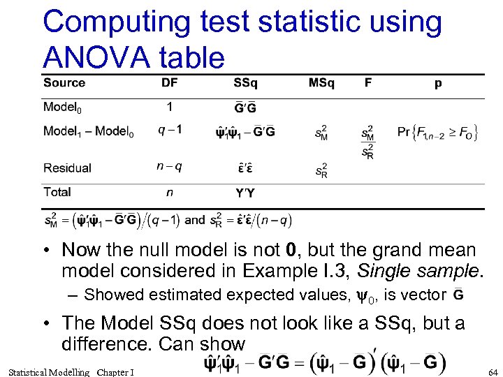 Computing test statistic using ANOVA table • Now the null model is not 0,