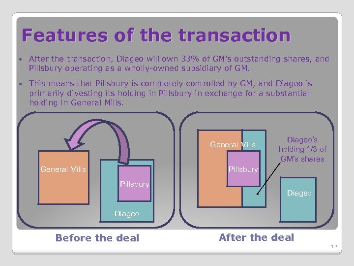 Features of the transaction After the transaction, Diageo will own 33% of GM’s outstanding