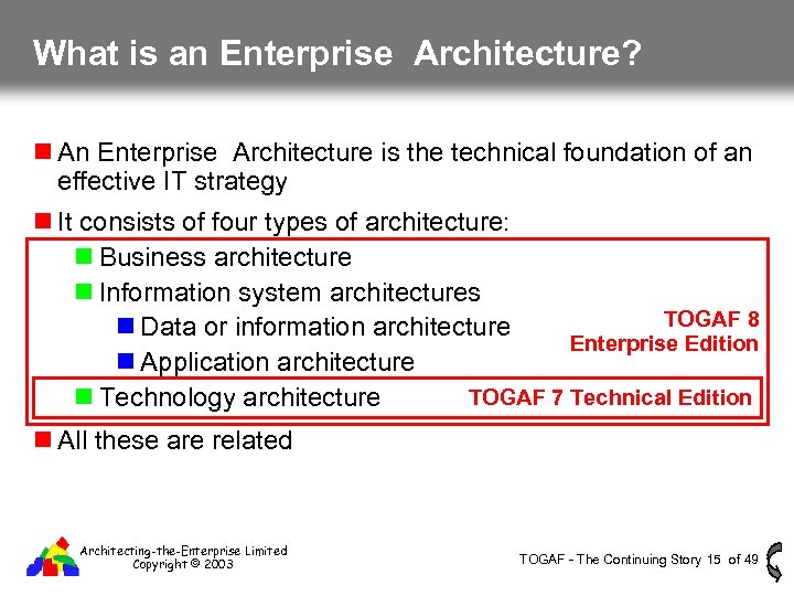 What is an Enterprise Architecture? An Enterprise Architecture is the technical foundation of an