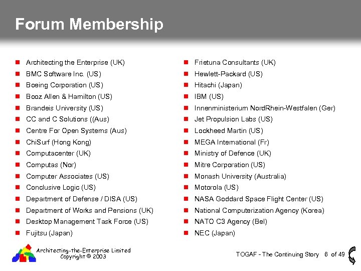 Forum Membership Architecting the Enterprise (UK) Frietuna Consultants (UK) BMC Software Inc. (US) Hewlett-Packard