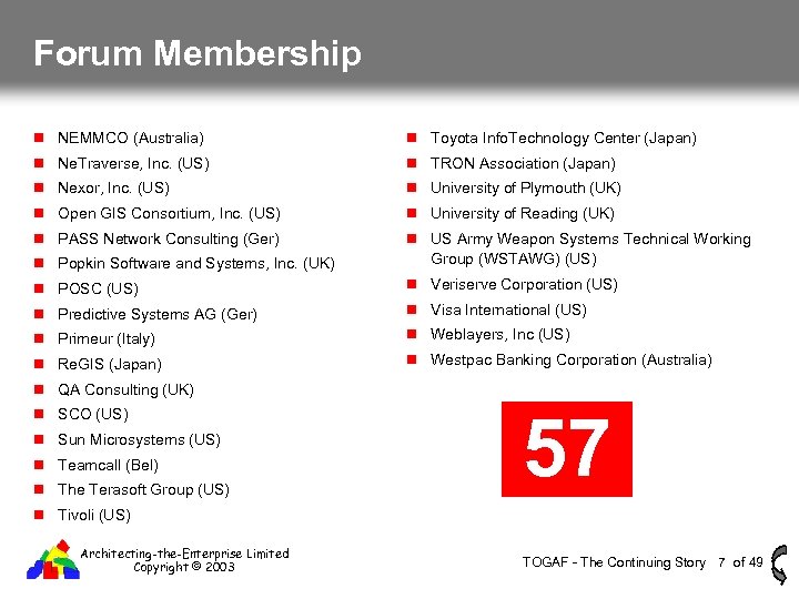 Forum Membership NEMMCO (Australia) Toyota Info. Technology Center (Japan) Ne. Traverse, Inc. (US) TRON