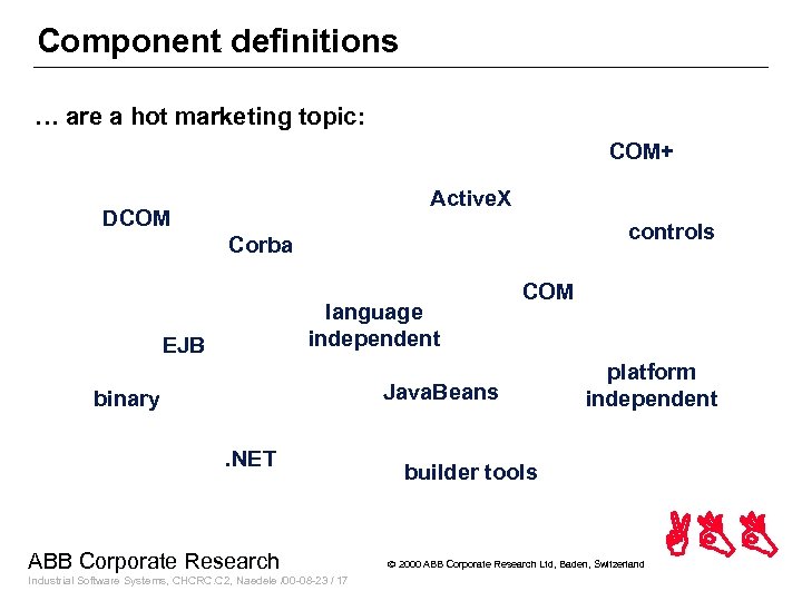Component definitions … are a hot marketing topic: COM+ Active. X DCOM controls Corba