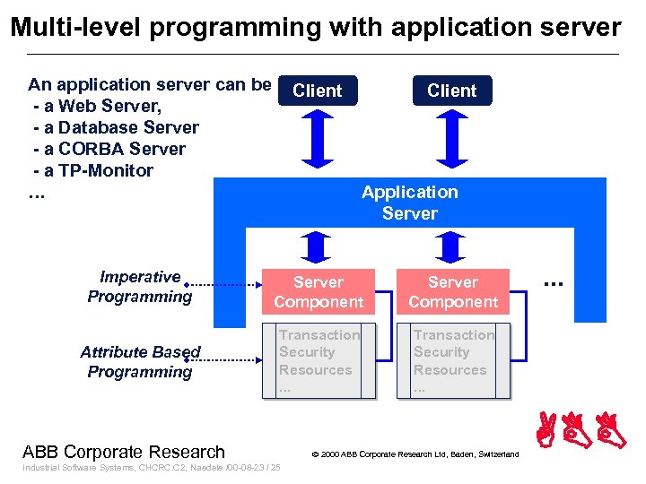 Multi-level programming with application server An application server can be - a Web Server,