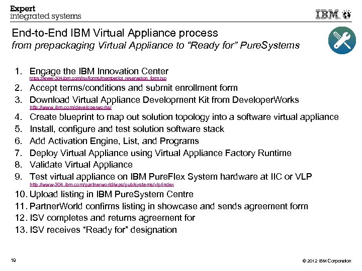 End-to-End IBM Virtual Appliance process from prepackaging Virtual Appliance to “Ready for” Pure. Systems