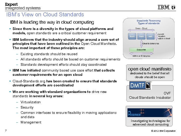 IBM’s View on Cloud Standards IBM is leading the way in cloud computing Since