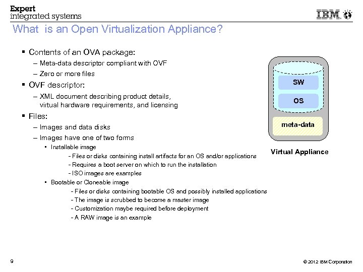 What is an Open Virtualization Appliance? Contents of an OVA package: – Meta-data descriptor
