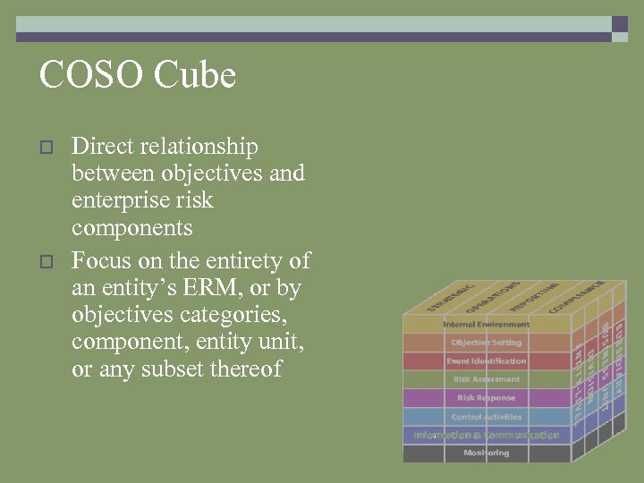COSO Cube o o Direct relationship between objectives and enterprise risk components Focus on