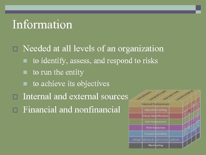 Information o Needed at all levels of an organization n o o to identify,