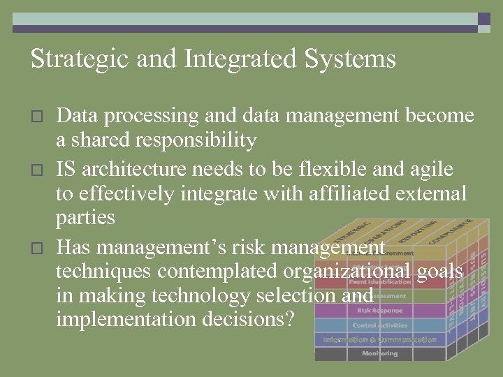 Strategic and Integrated Systems o o o Data processing and data management become a