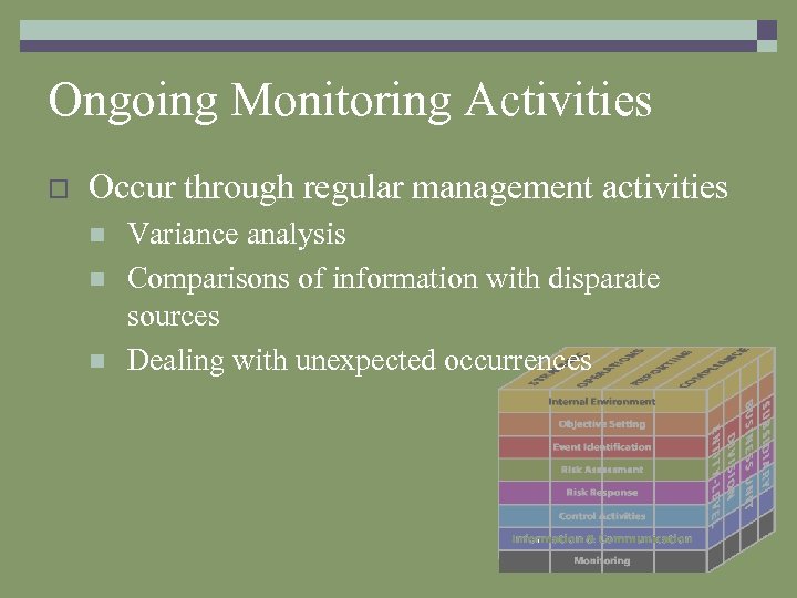 Ongoing Monitoring Activities o Occur through regular management activities n n n Variance analysis