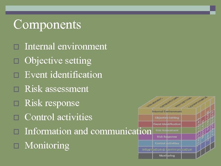 Components o o o o Internal environment Objective setting Event identification Risk assessment Risk