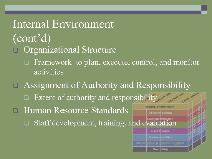 Internal Environment (cont’d) q Organizational Structure q q Assignment of Authority and Responsibility q