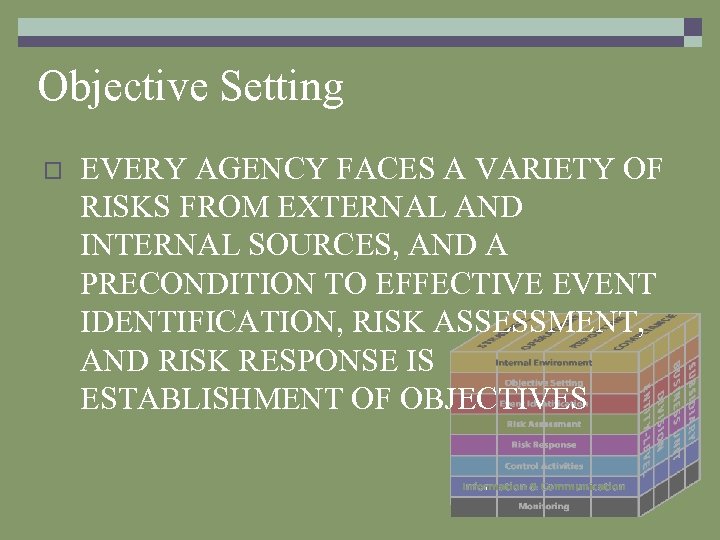 Objective Setting o EVERY AGENCY FACES A VARIETY OF RISKS FROM EXTERNAL AND INTERNAL