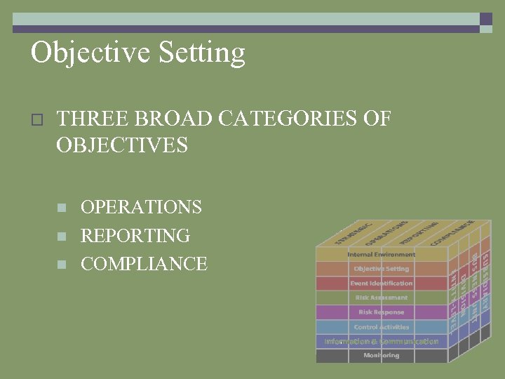 Objective Setting o THREE BROAD CATEGORIES OF OBJECTIVES n n n OPERATIONS REPORTING COMPLIANCE