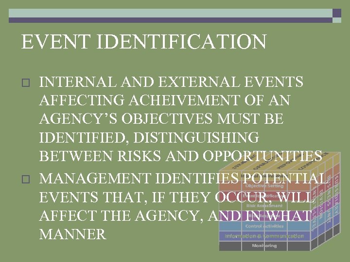 EVENT IDENTIFICATION o o INTERNAL AND EXTERNAL EVENTS AFFECTING ACHEIVEMENT OF AN AGENCY’S OBJECTIVES