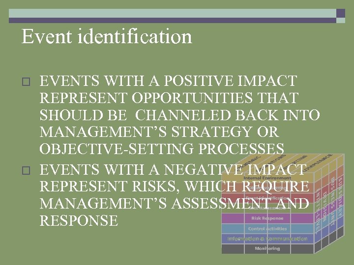 Event identification o o EVENTS WITH A POSITIVE IMPACT REPRESENT OPPORTUNITIES THAT SHOULD BE