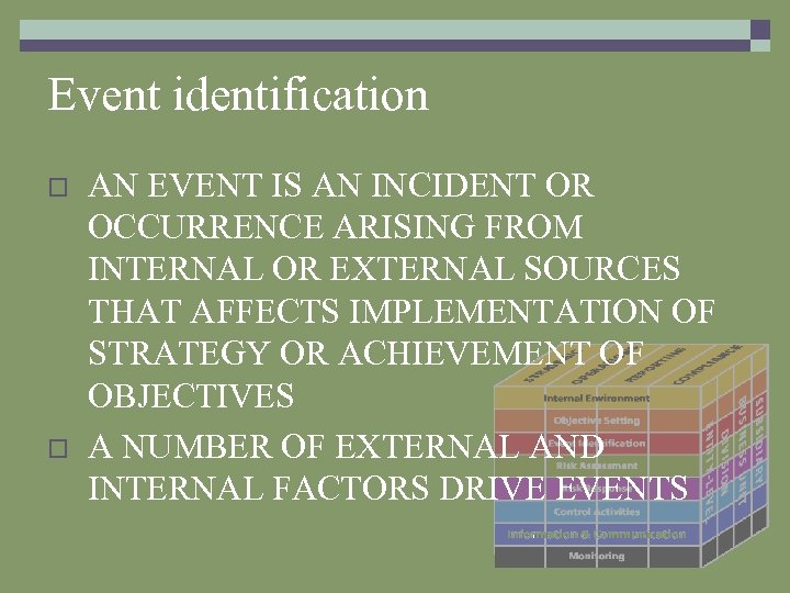 Event identification o o AN EVENT IS AN INCIDENT OR OCCURRENCE ARISING FROM INTERNAL